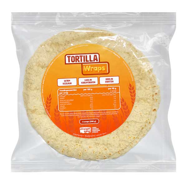 /Low%20Carb%20Tortilla%20Wraps